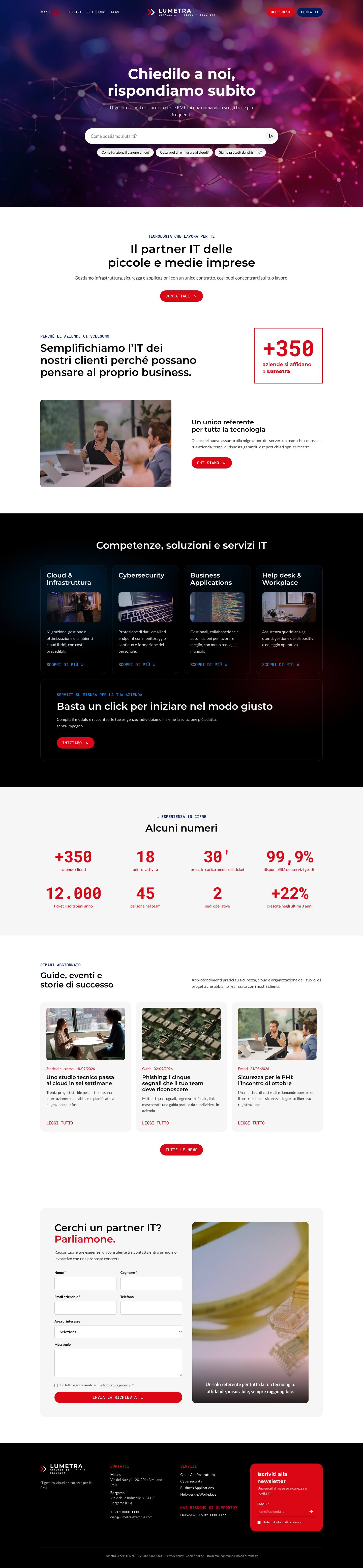 Circuito — homepage completa